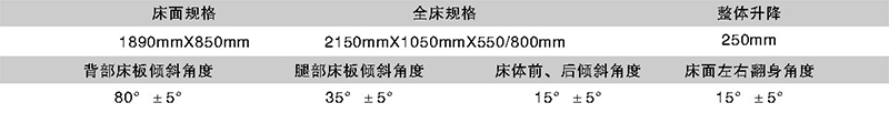 搶救床規格